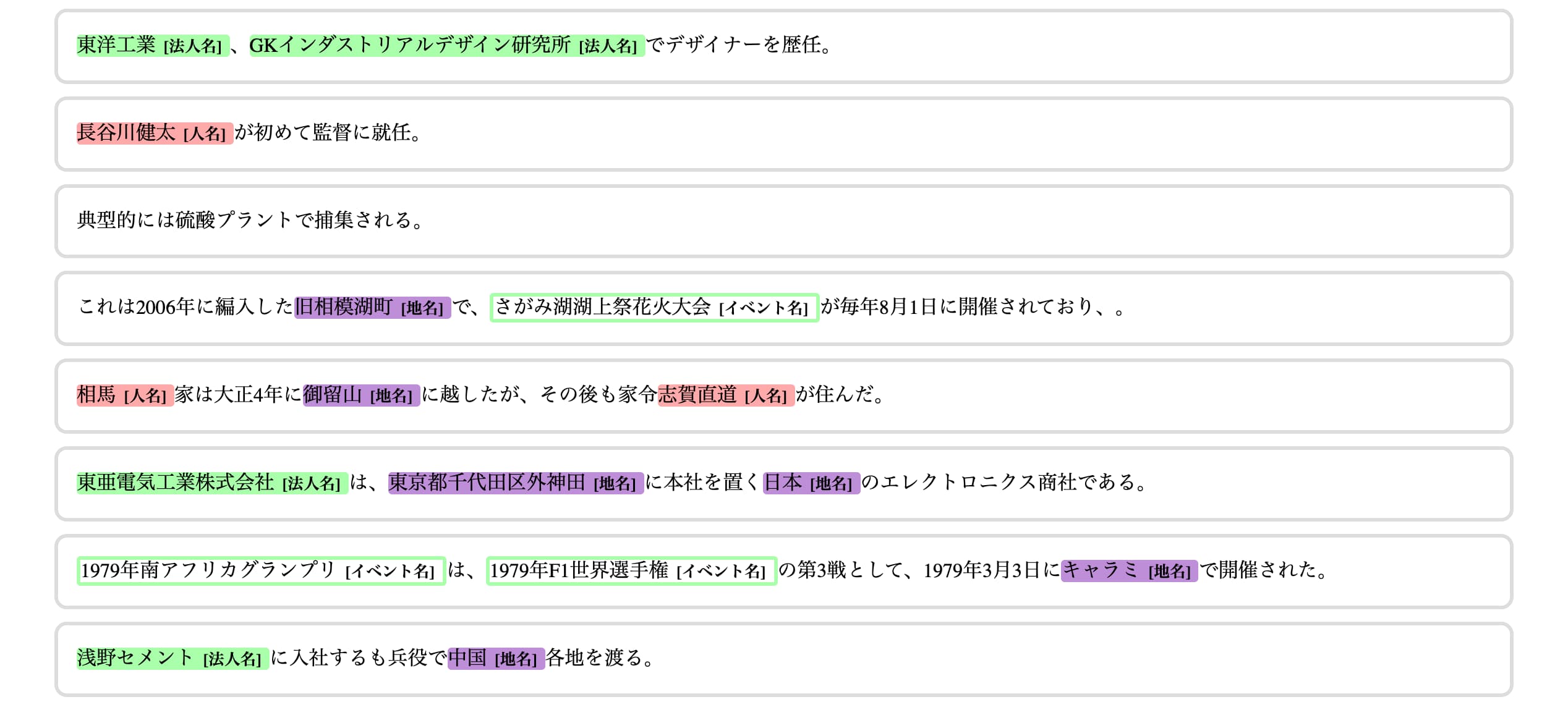 Wikipediaを用いた日本語の固有表現抽出データセットの公開
